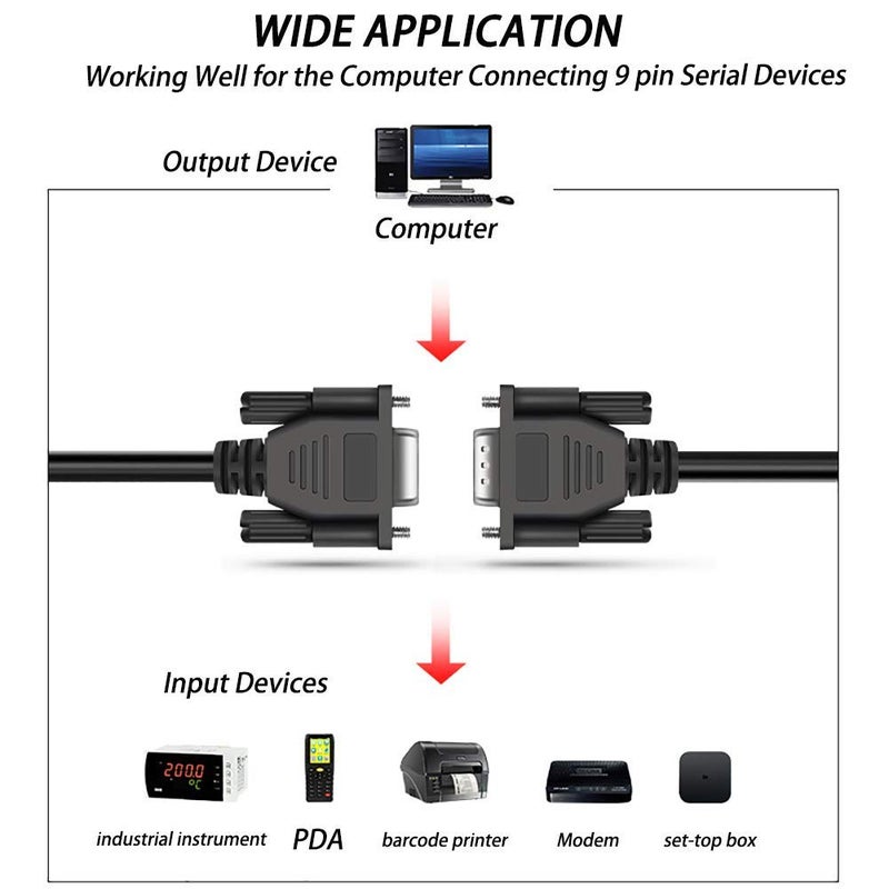 EVISWIY DB9 Cable Male to Female Extension Straight Through 3M 10 Foot 9 Pin Serial RS232 Cable M/F Black 2 Pack - Image 5